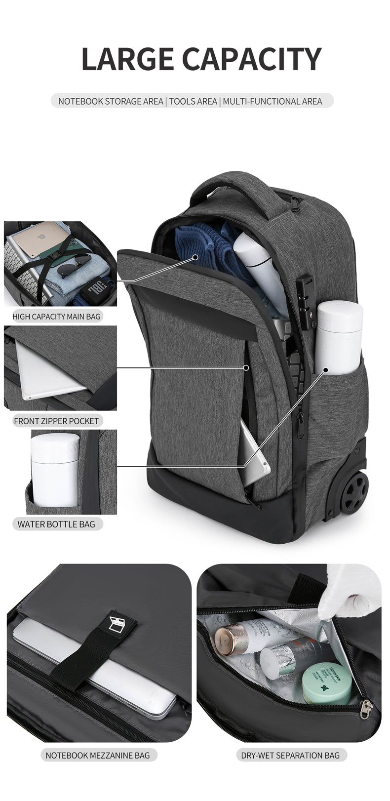 Men's Luggage & Travel ML25C02